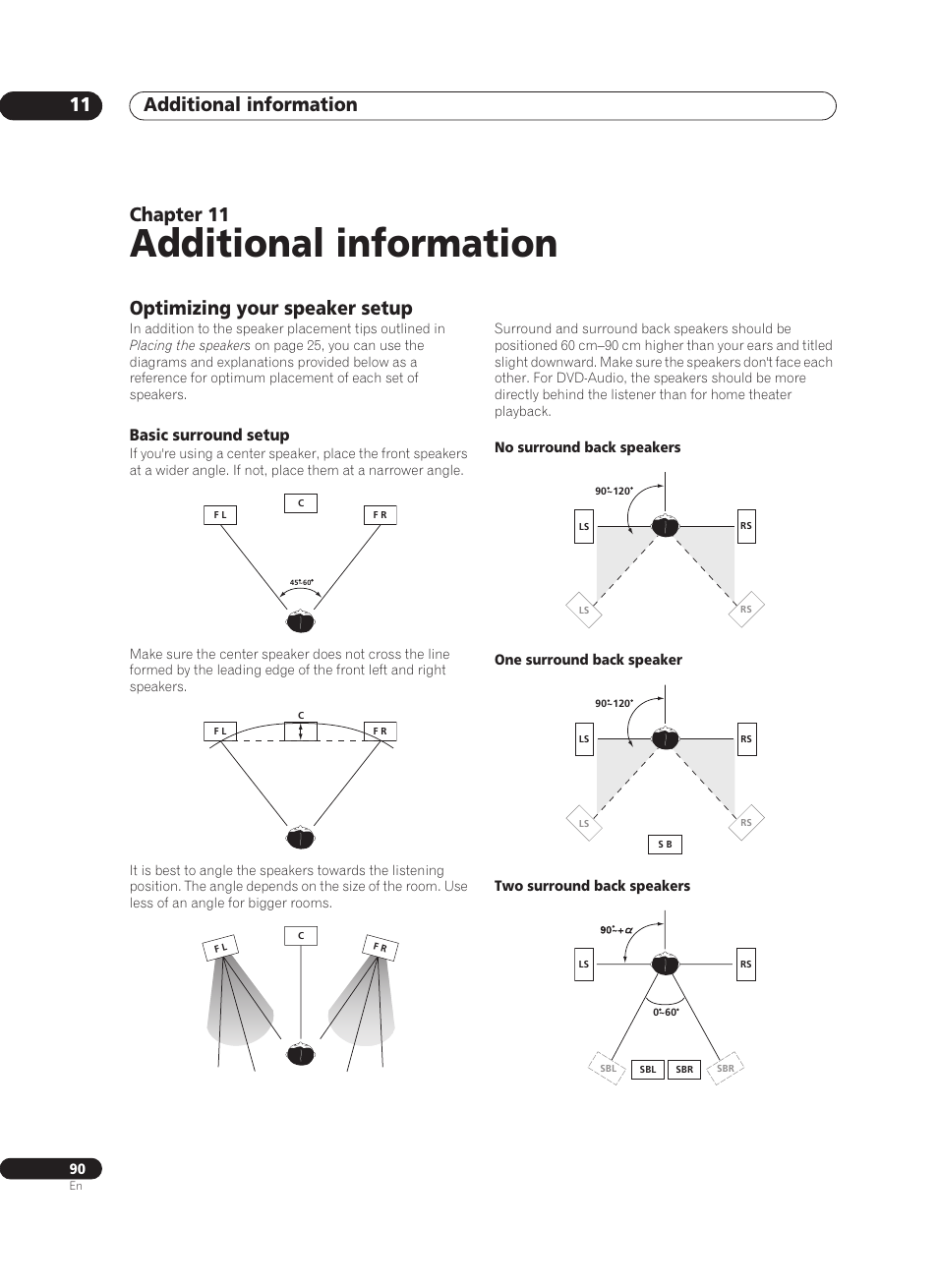 11 additional information, Optimizing your speaker setup, Basic surround setup | Additional information, Additional information 11, Chapter 11 | Pioneer VSA-AX10Ai-S User Manual | Page 90 / 104