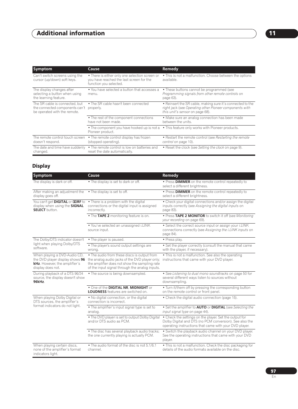 Display, Additional information 11 | Pioneer VSA-AX10Ai-S User Manual | Page 97 / 104