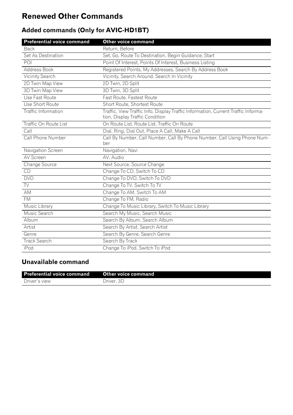 Renewed other commands | Pioneer CNDV-800HD User Manual | Page 17 / 18