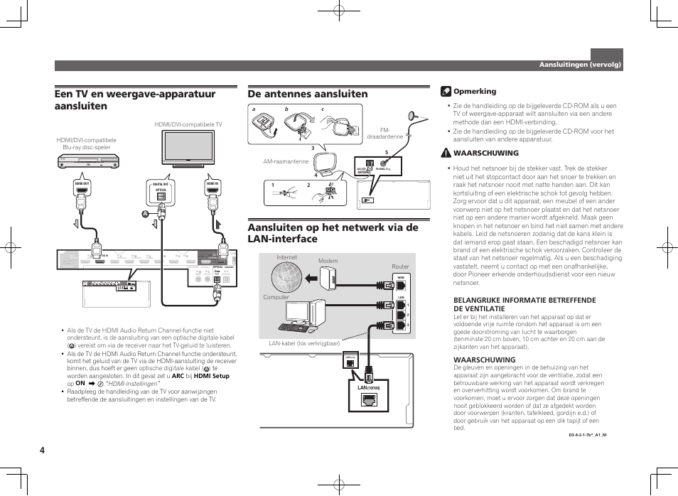 Een tv en weergave-apparatuur aansluiten, De antennes aansluiten antenna am loop fm unbal 75, Aansluiten op het netwerk via de lan-interface | Pioneer SC-LX57-S User Manual | Page 28 / 48