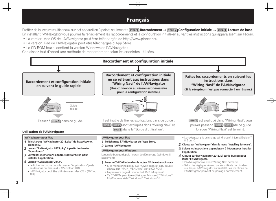 Amplificateur av, Guide rapide, Français | Pioneer SC-LX57-S User Manual | Page 8 / 48