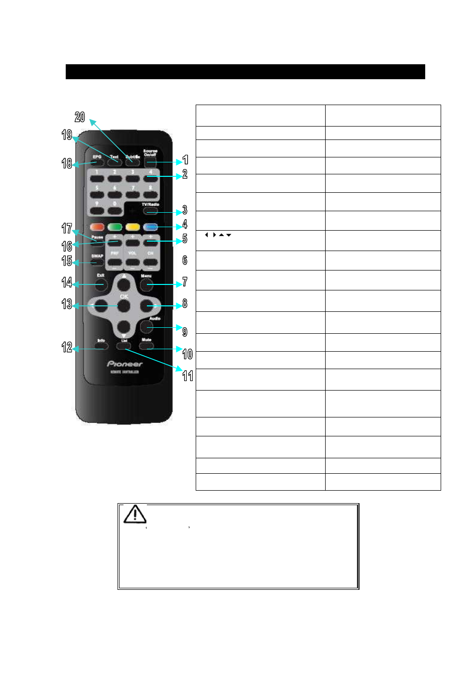 Pioneer GEX-500DVB User Manual | Page 12 / 46