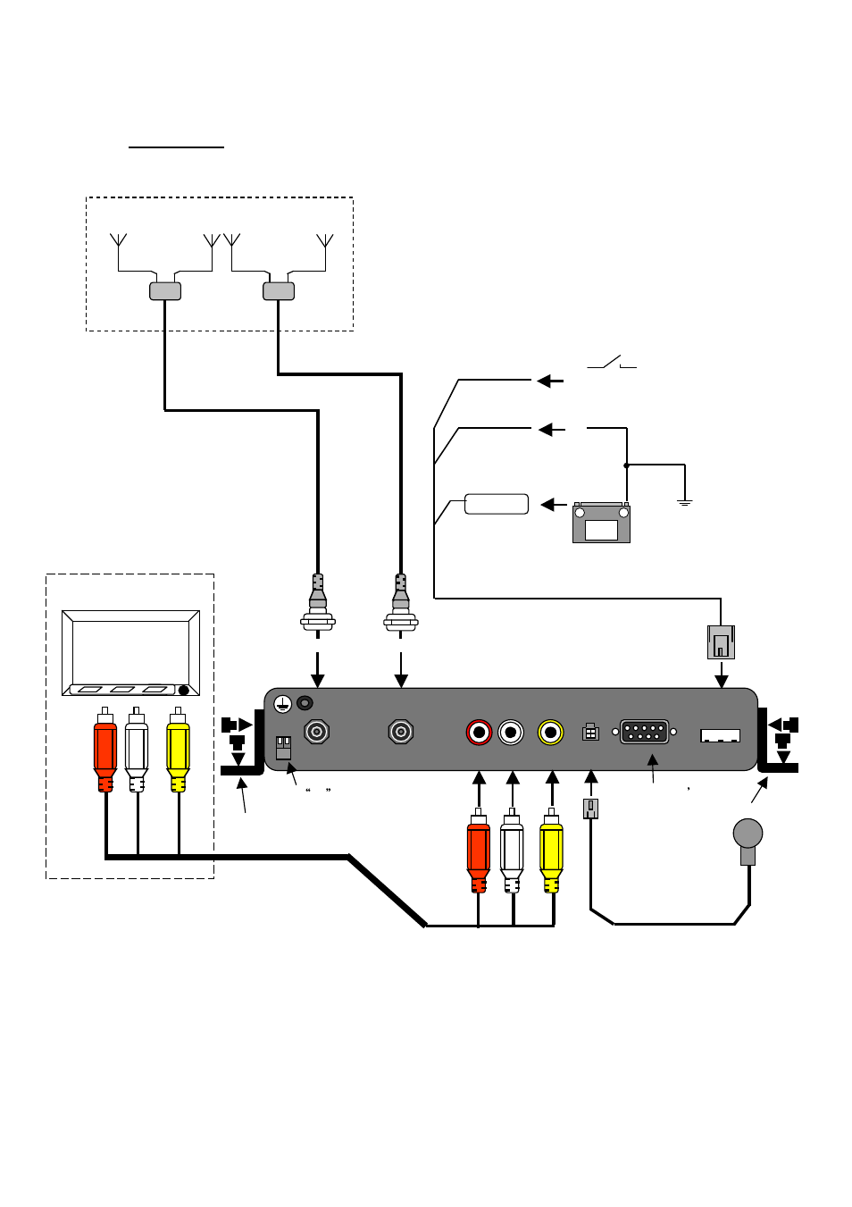 Appendix, Connection diagr am, Optional | Yellow black red | Pioneer GEX-500DVB User Manual | Page 9 / 46