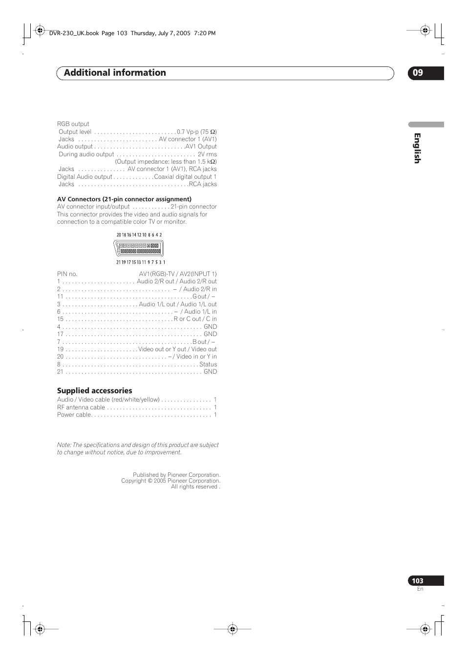 Additional information 09 | Pioneer RCS-55 User Manual | Page 103 / 104