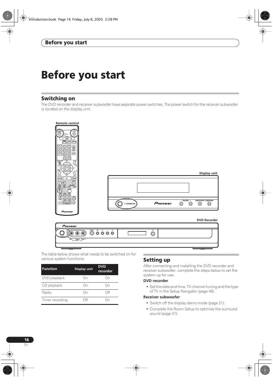 06before you start, Switching on, Setting up | Before you start, Dvd recorder, Receiver subwoofer | Pioneer RCS-55 User Manual | Page 16 / 104