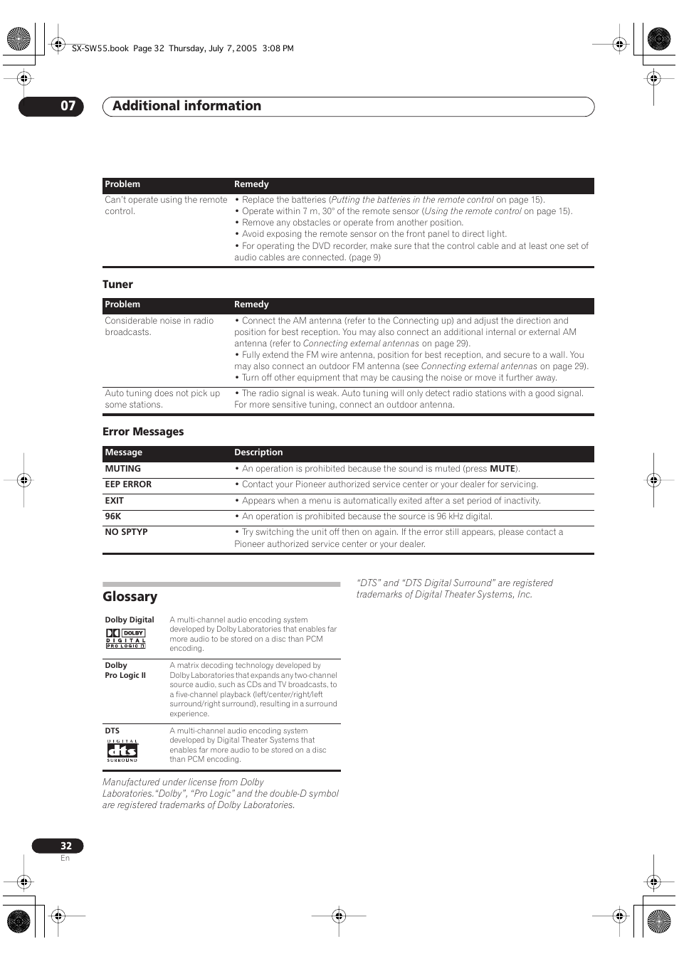 Tuner, Error messages, Glossary | Additional information 07, Tuner error messages | Pioneer RCS-55 User Manual | Page 32 / 104