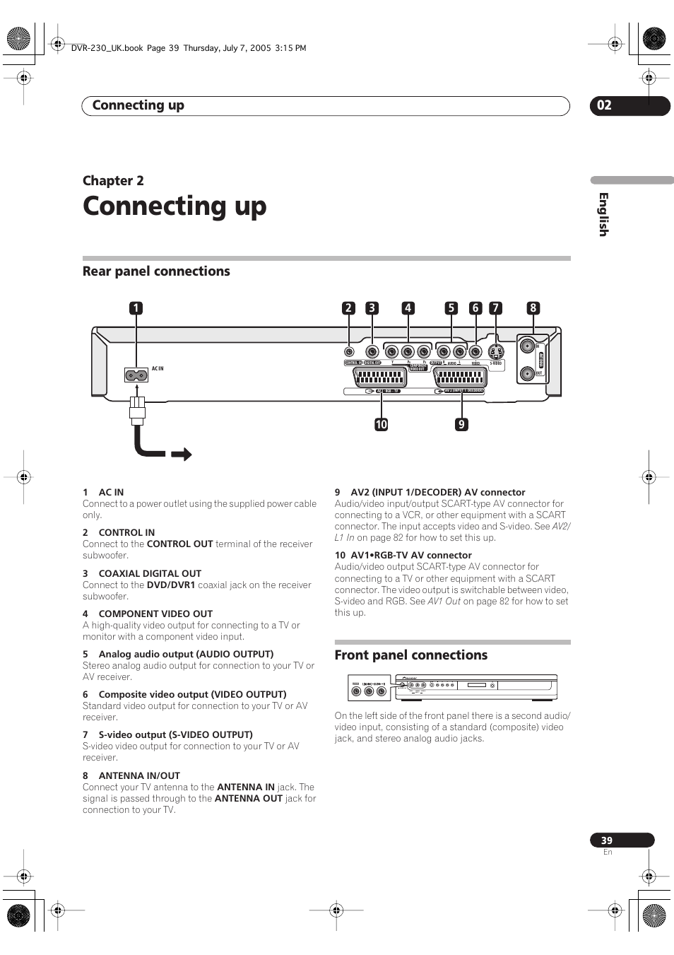 02 connecting up, Rear panel connections, Front panel connections | Connecting up, Connecting up 02, Chapter 2 | Pioneer RCS-55 User Manual | Page 39 / 104