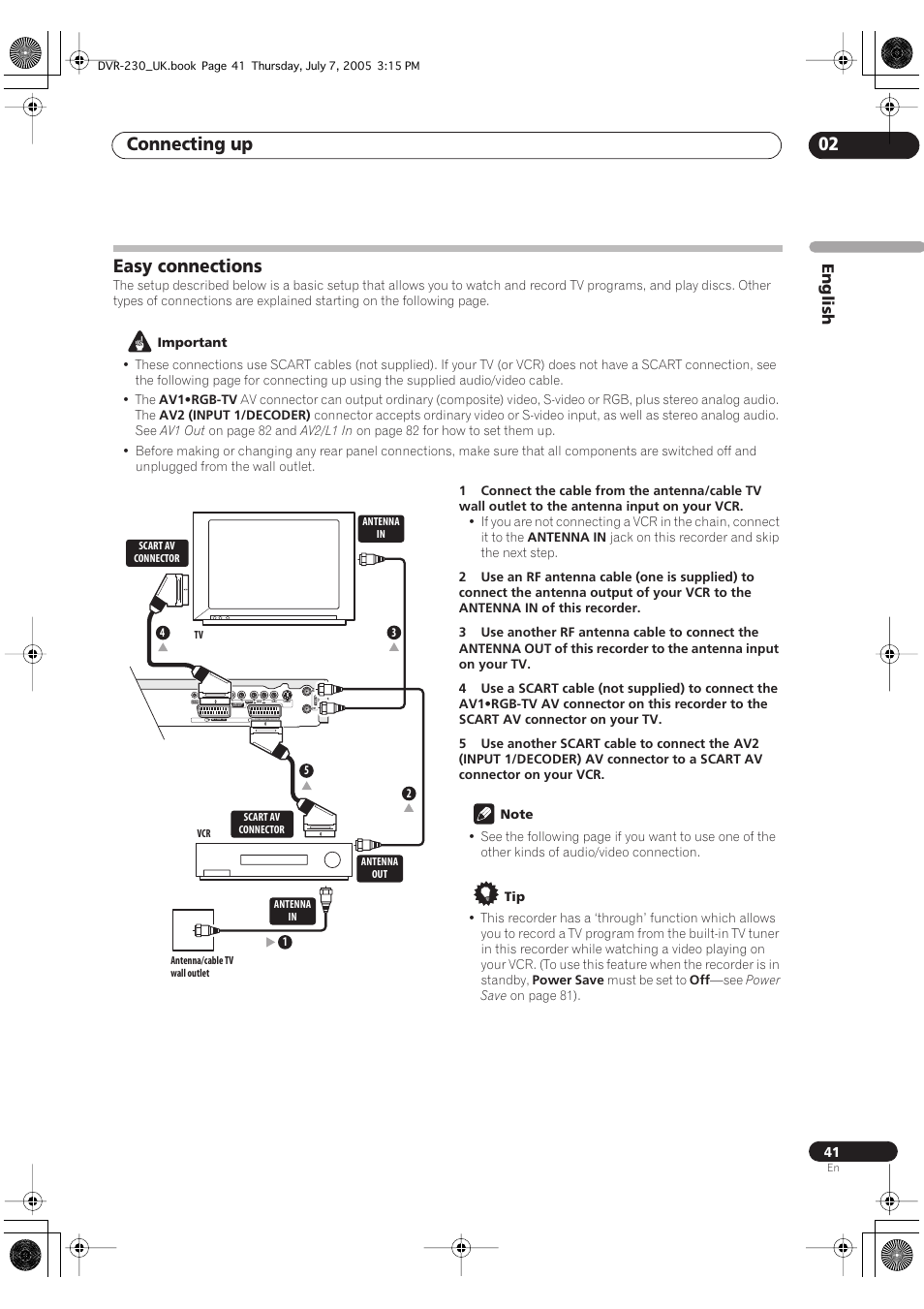 Easy connections, Connecting up 02, English | Pioneer RCS-55 User Manual | Page 41 / 104