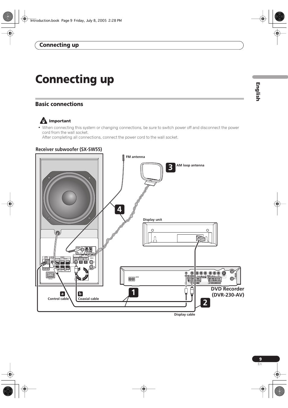 04connecting up, Basic connections, Connecting up | English, Receiver subwoofer (sx-sw55), Dvd recorder (dvr-230-av), Important | Pioneer RCS-55 User Manual | Page 9 / 104