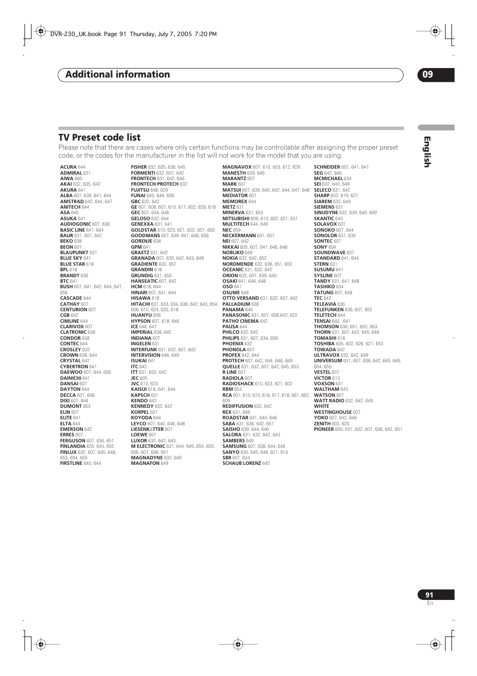 Tv preset code list, Additional information 09, English | Pioneer RCS-55 User Manual | Page 91 / 104