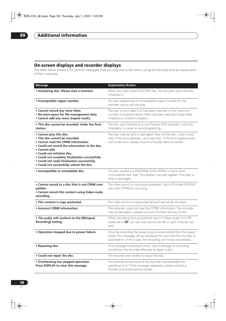On-screen displays and recorder displays, Additional information 09 | Pioneer RCS-55 User Manual | Page 98 / 104