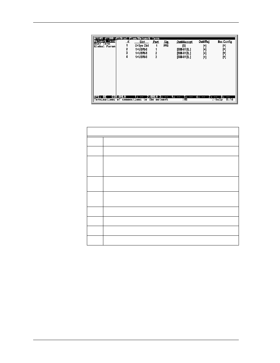 Figure 9-6. completed network map -28 | ADTRAN ATLAS 810 Plus User Manual | Page 122 / 188