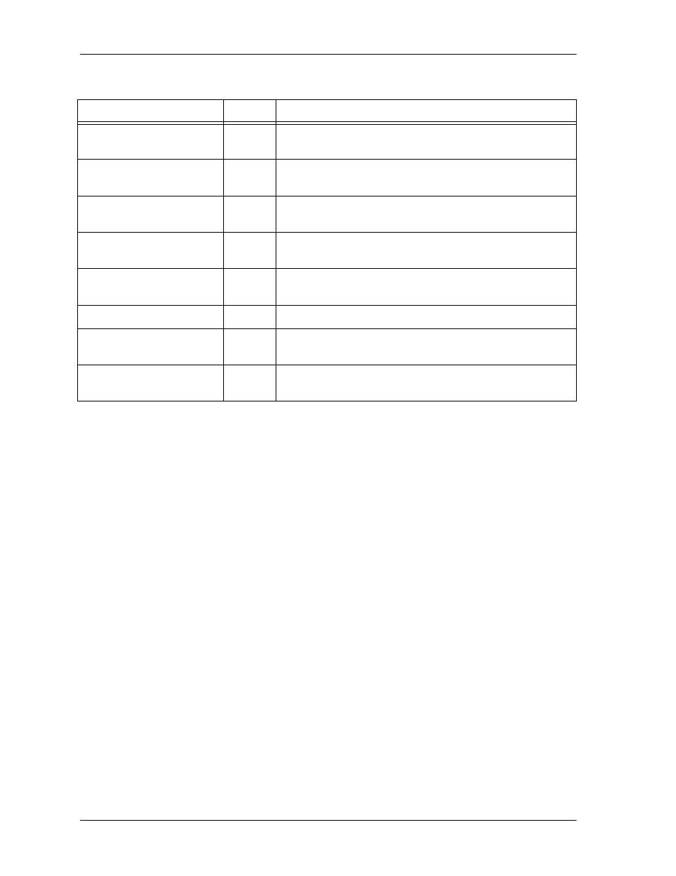 Table 11-5. total alert traps -6 | ADTRAN ATLAS 810 Plus User Manual | Page 136 / 188