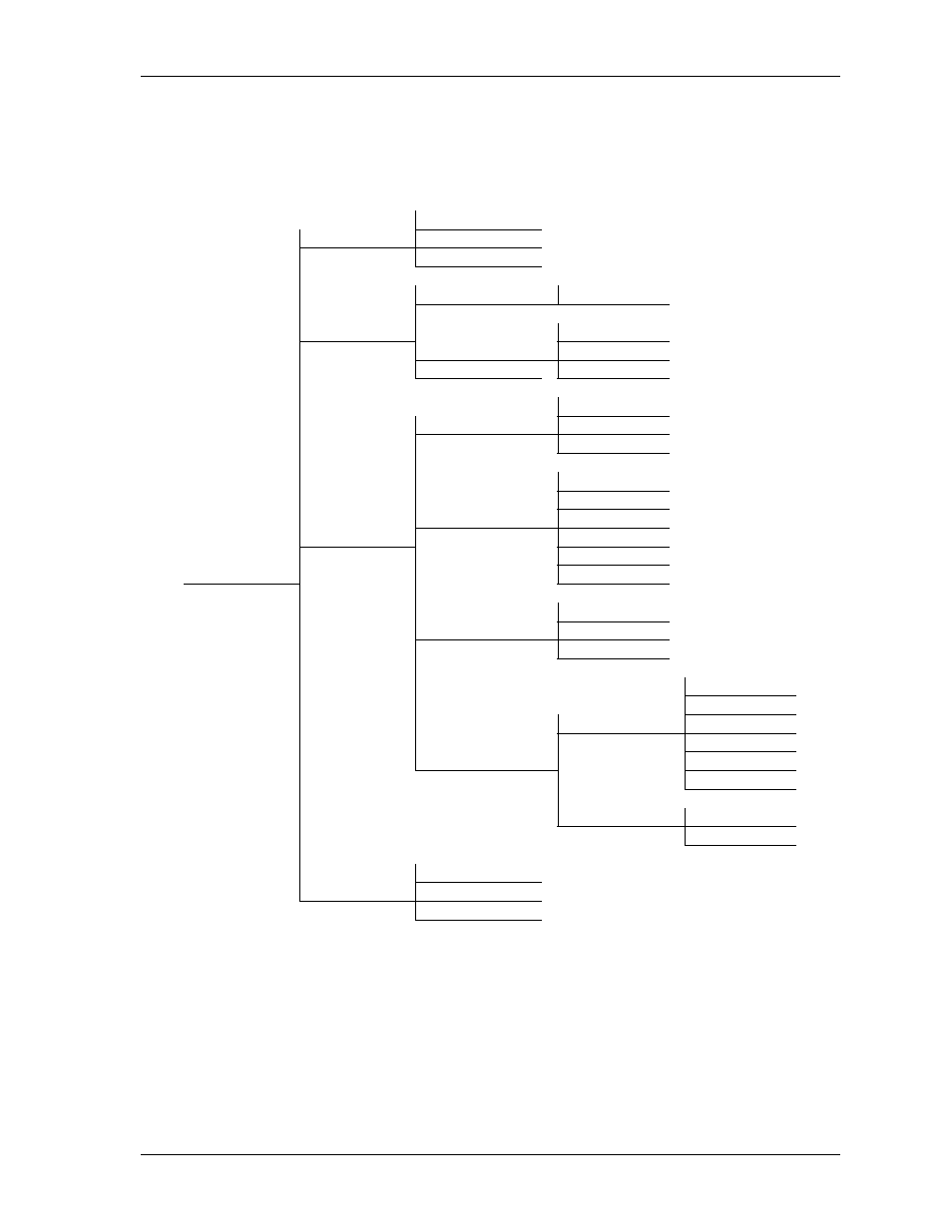 Menu bar, File, Display | Menu bar -3, File -3 display -3, Figure 12-2. syslog menu tree for the menu bar -3 | ADTRAN ATLAS 810 Plus User Manual | Page 139 / 188