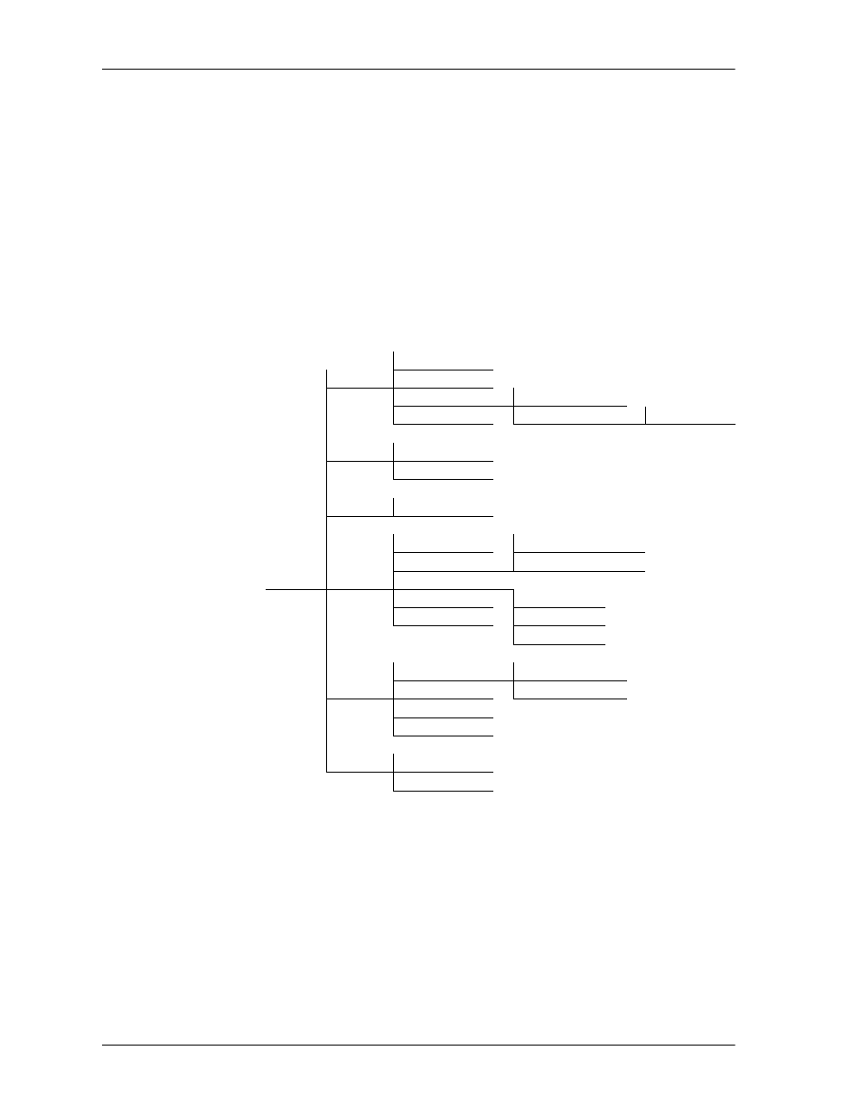 Vt-100 utility, Session menu, Connect | Disconnect, File transfer, Vt-100 utility -8 session menu -8, Connect -8 disconnect -8 file transfer -8, Figure 12-4. vt-100 menu tree -8 | ADTRAN ATLAS 810 Plus User Manual | Page 144 / 188