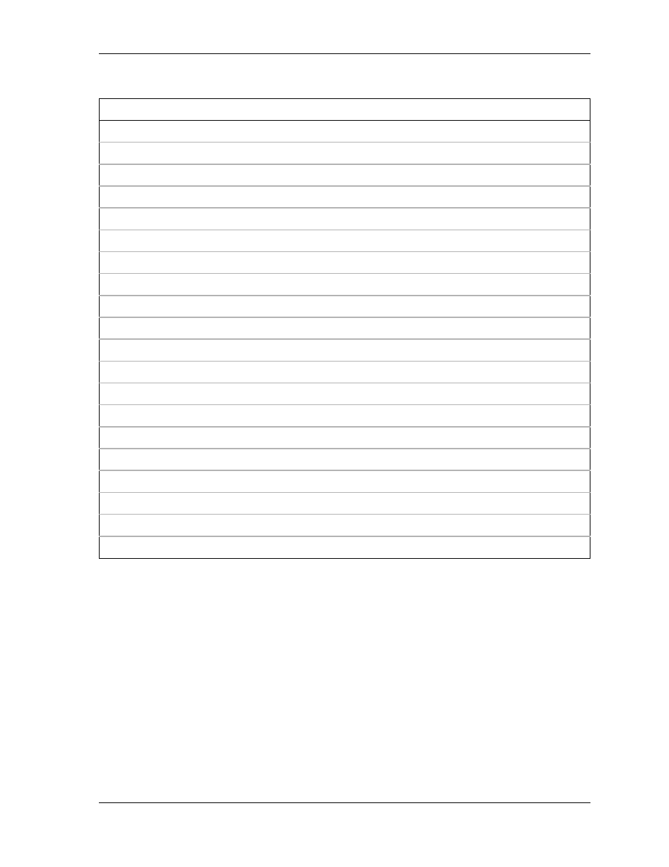 ADTRAN ATLAS 810 Plus User Manual | Page 153 / 188
