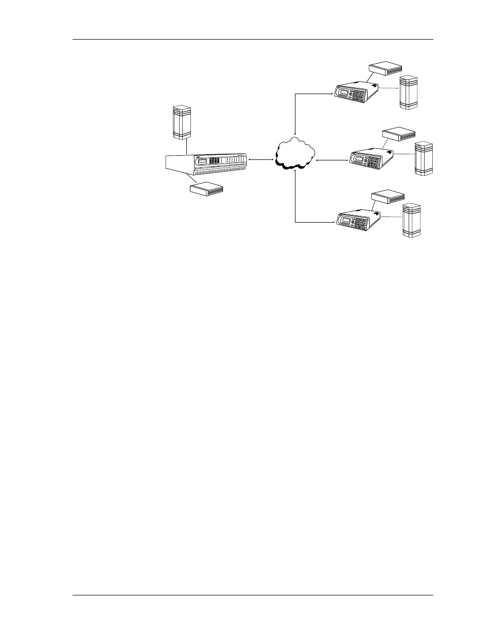 Figure 1-2. frame relay circuit -3 | ADTRAN ATLAS 810 Plus User Manual | Page 23 / 188