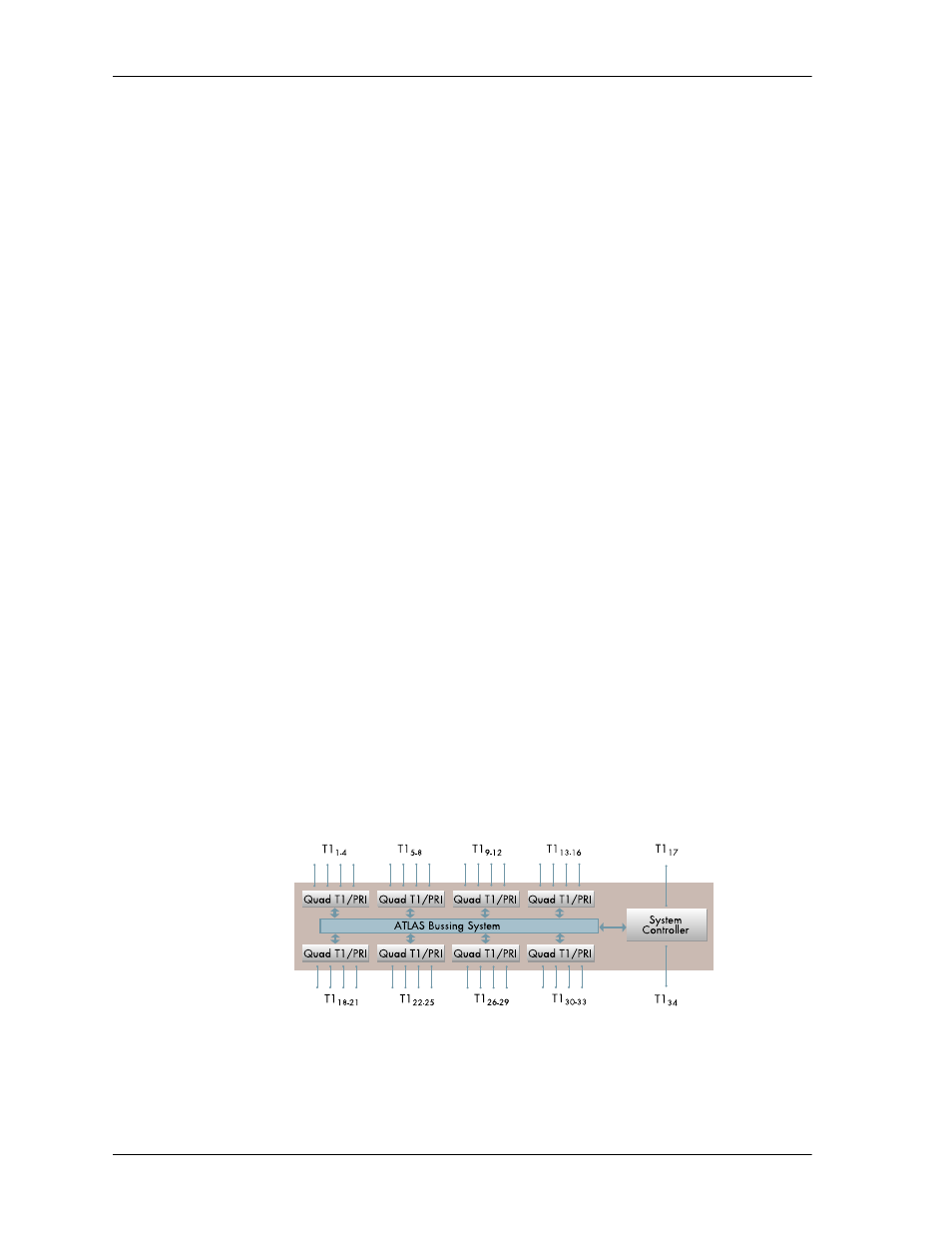 ADTRAN ATLAS 810 Plus User Manual | Page 24 / 188