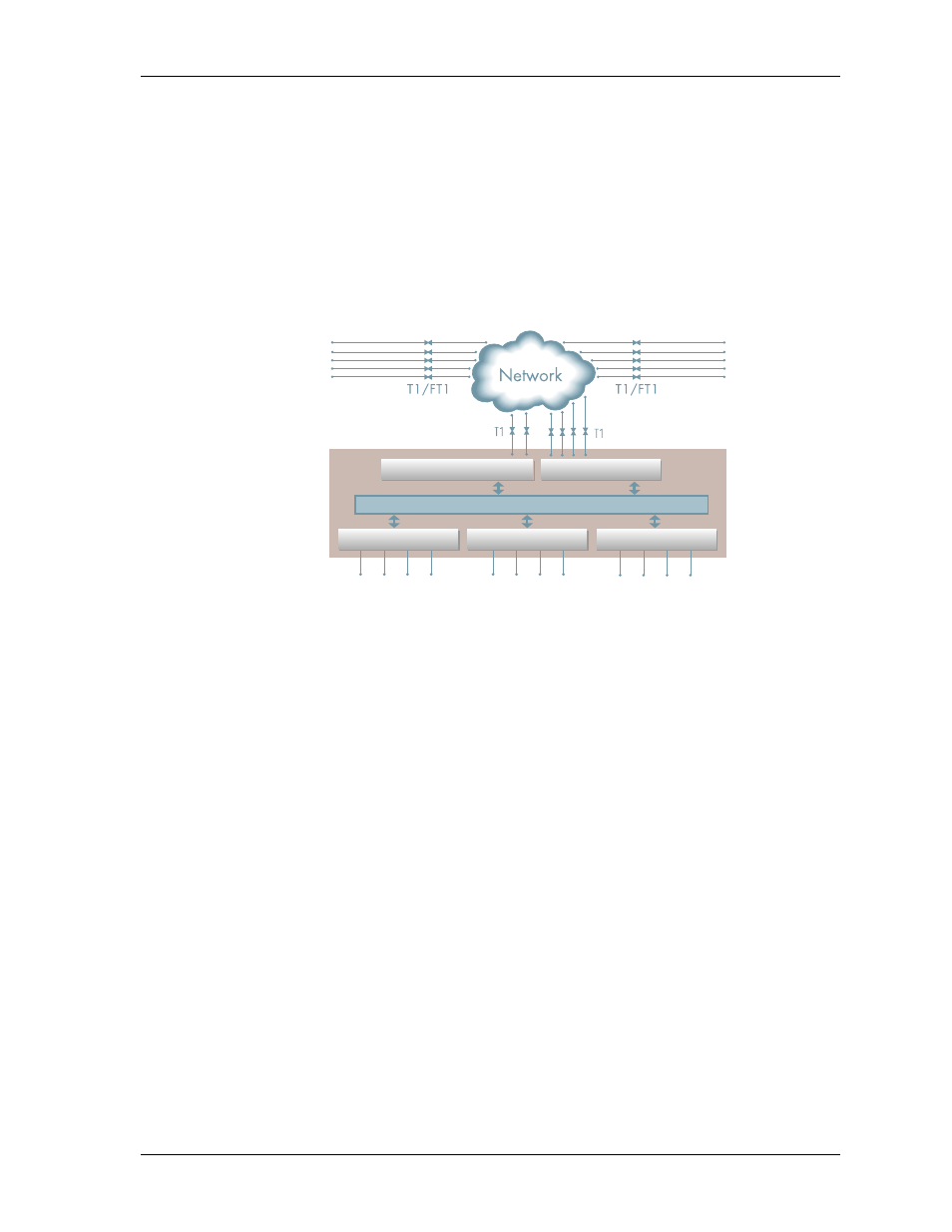 Figure 1-4. t1 bandwidth management -5 | ADTRAN ATLAS 810 Plus User Manual | Page 25 / 188