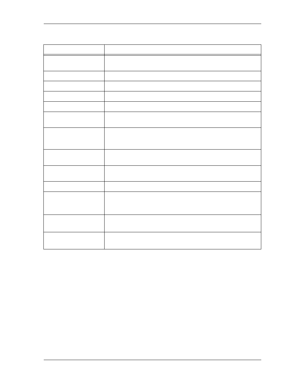 Table 4-2, Atlas 810, Aco switch i | ADTRAN ATLAS 810 Plus User Manual | Page 45 / 188