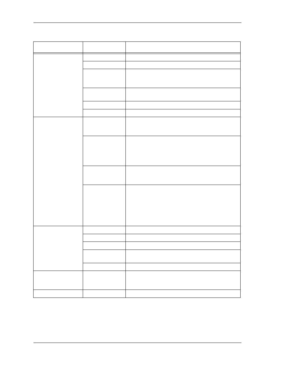 Table 4-3, Led descriptions -4 | ADTRAN ATLAS 810 Plus User Manual | Page 46 / 188