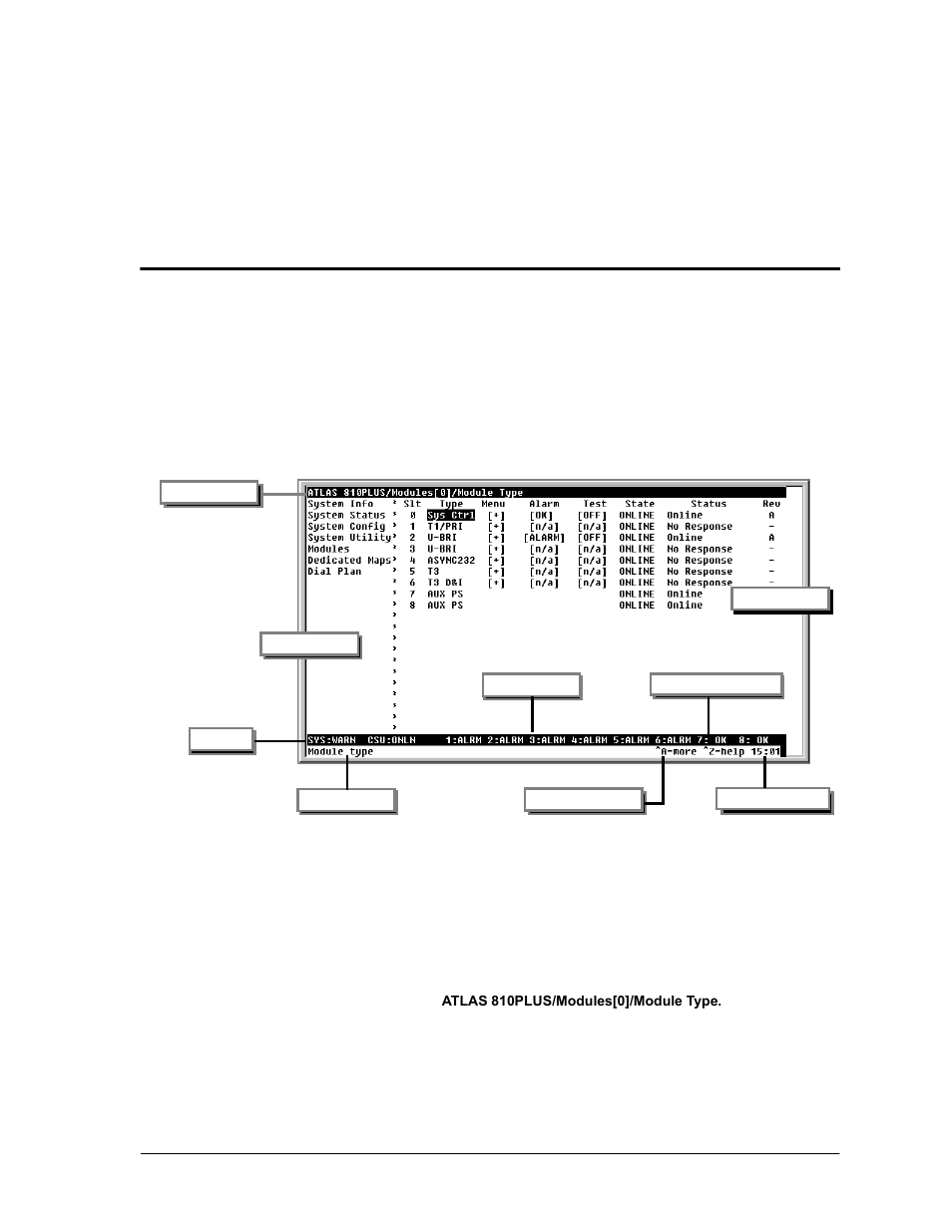 Chapter 5 navigating the terminal menu, Terminal menu window, Menu path | Menu path -1, Figure 5-1. top-level terminal menu window -1, Navigating the terminal menu, Chapter 5 | ADTRAN ATLAS 810 Plus User Manual | Page 47 / 188