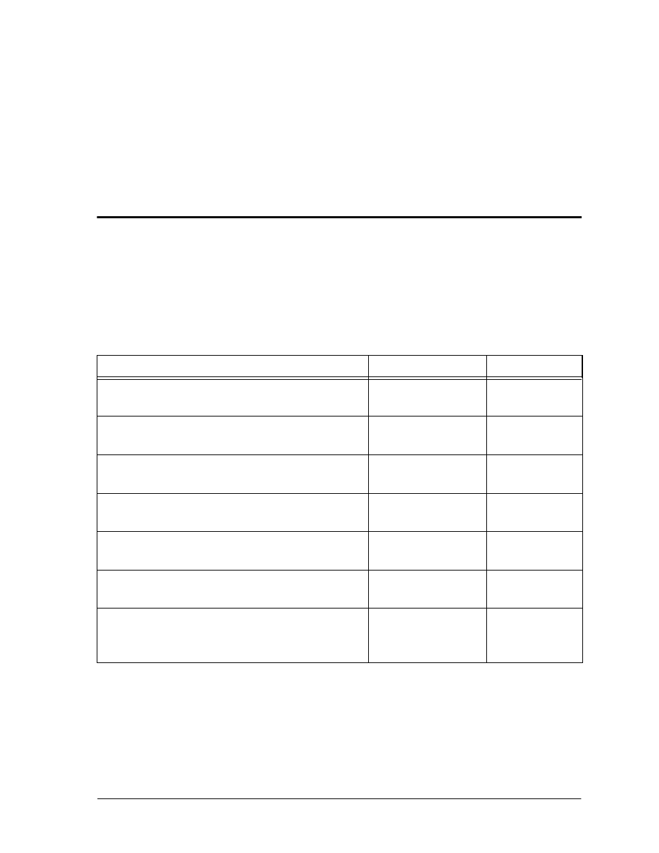 Chapter 6 terminal menu and system control, Selecting the appropriate menu, Security levels | Chapter 6, terminal menu and system control , d, Terminal menu and system control, Chapter 6 | ADTRAN ATLAS 810 Plus User Manual | Page 53 / 188