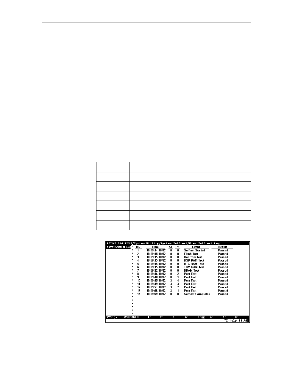 View selftest log, Figure 6-5. view self-test log -21 | ADTRAN ATLAS 810 Plus User Manual | Page 73 / 188