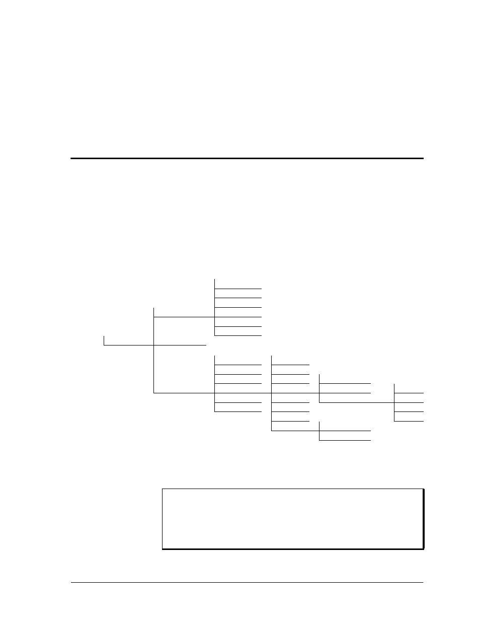 Chapter 8 dedicated maps terminal menu, Overview, Chapter 8, dedicated maps terminal menu | Figure 8-1. dedicated maps menu tree -1, Dedicated maps terminal menu, Chapter 8, Menus | ADTRAN ATLAS 810 Plus User Manual | Page 85 / 188