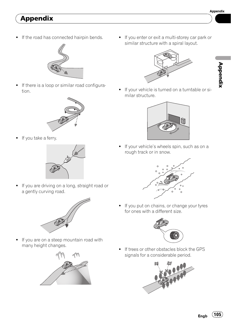 Appendix | Pioneer AVIC F500BT User Manual | Page 105 / 124