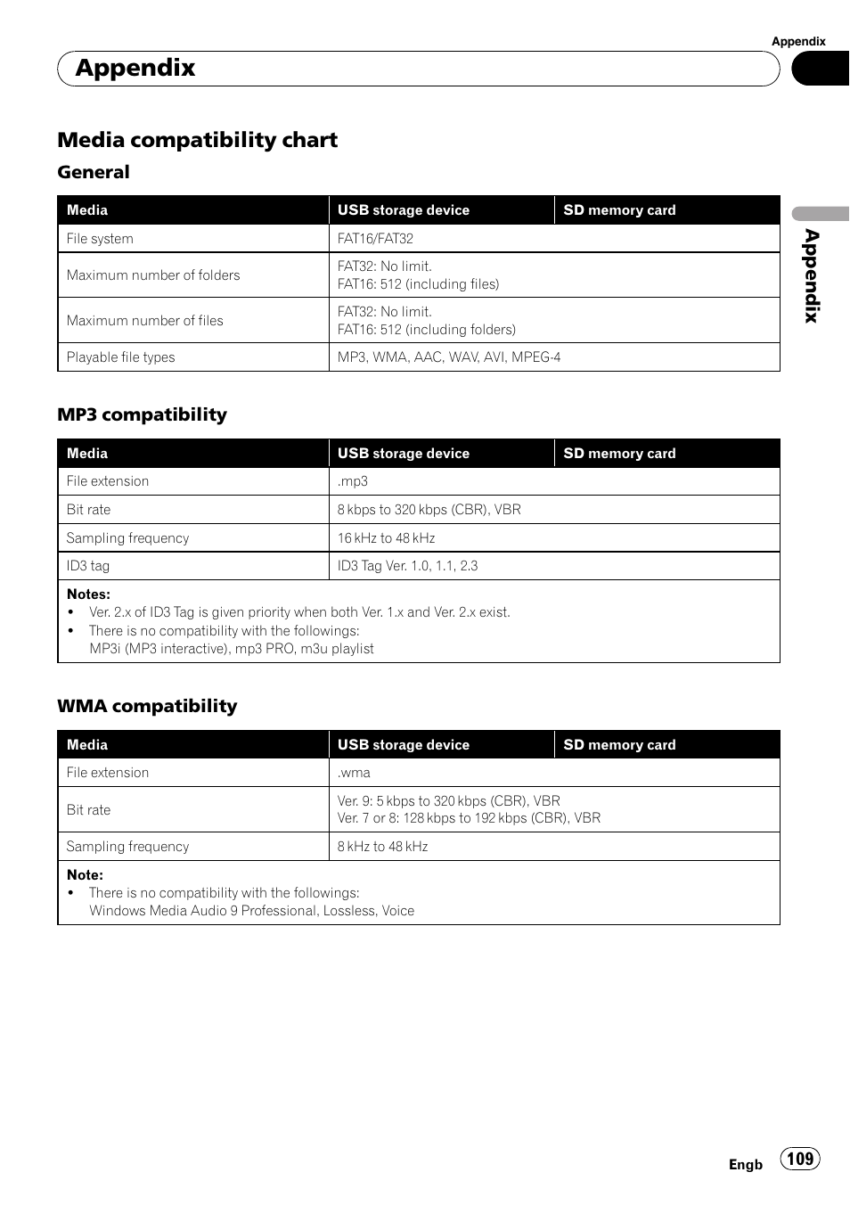 Media compatibility chart 109, Appendix, Media compatibility chart | General, Mp3 compatibility, Wma compatibility | Pioneer AVIC F500BT User Manual | Page 109 / 124