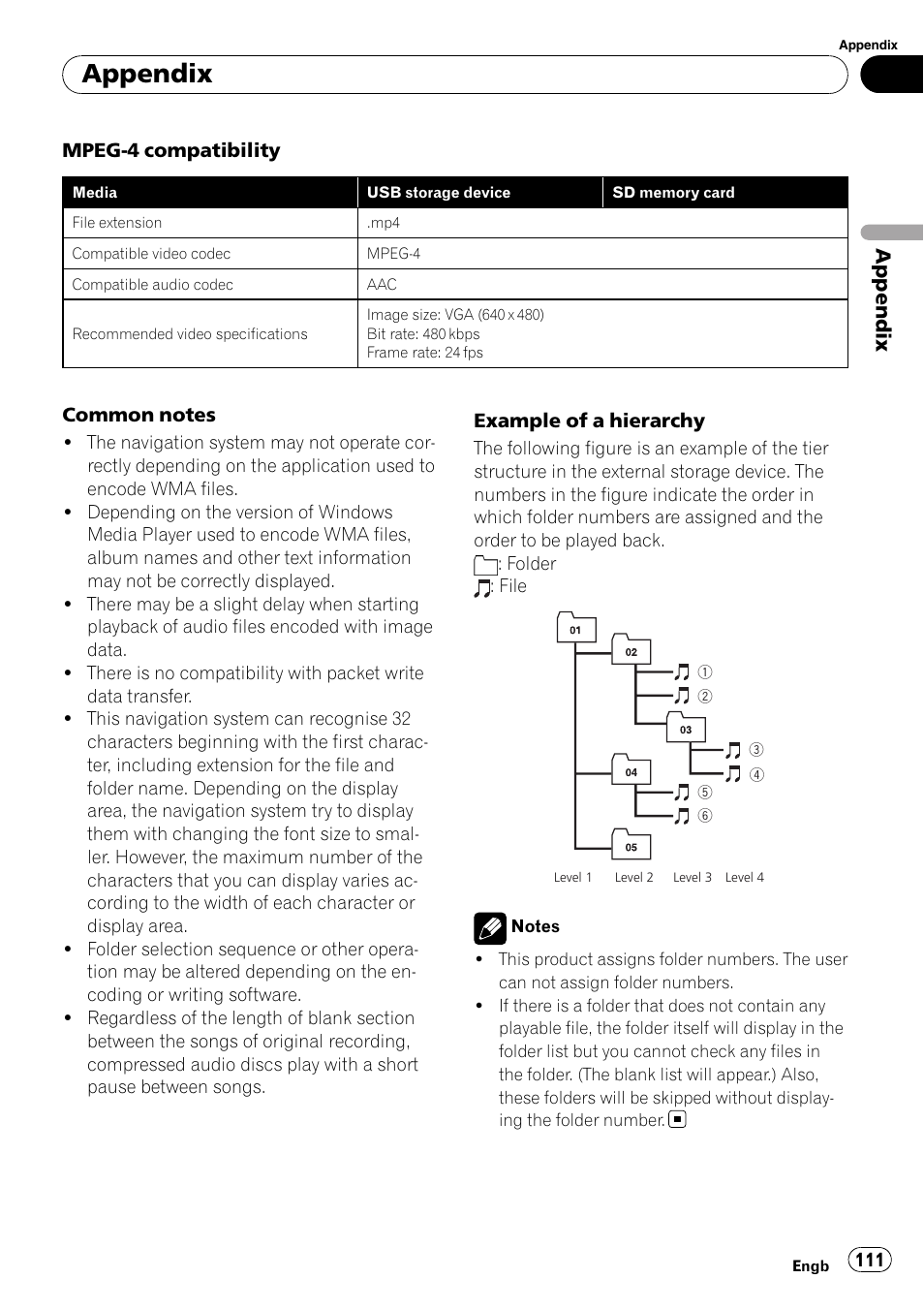 Appendix | Pioneer AVIC F500BT User Manual | Page 111 / 124