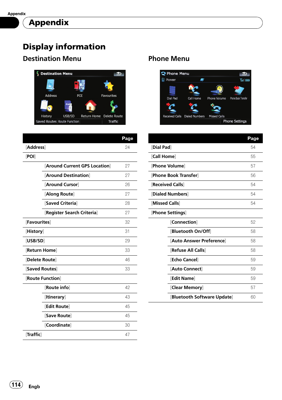 Display information, Destination menu 114, Phone menu 114 | Appendix, Destination menu, Phone menu | Pioneer AVIC F500BT User Manual | Page 114 / 124