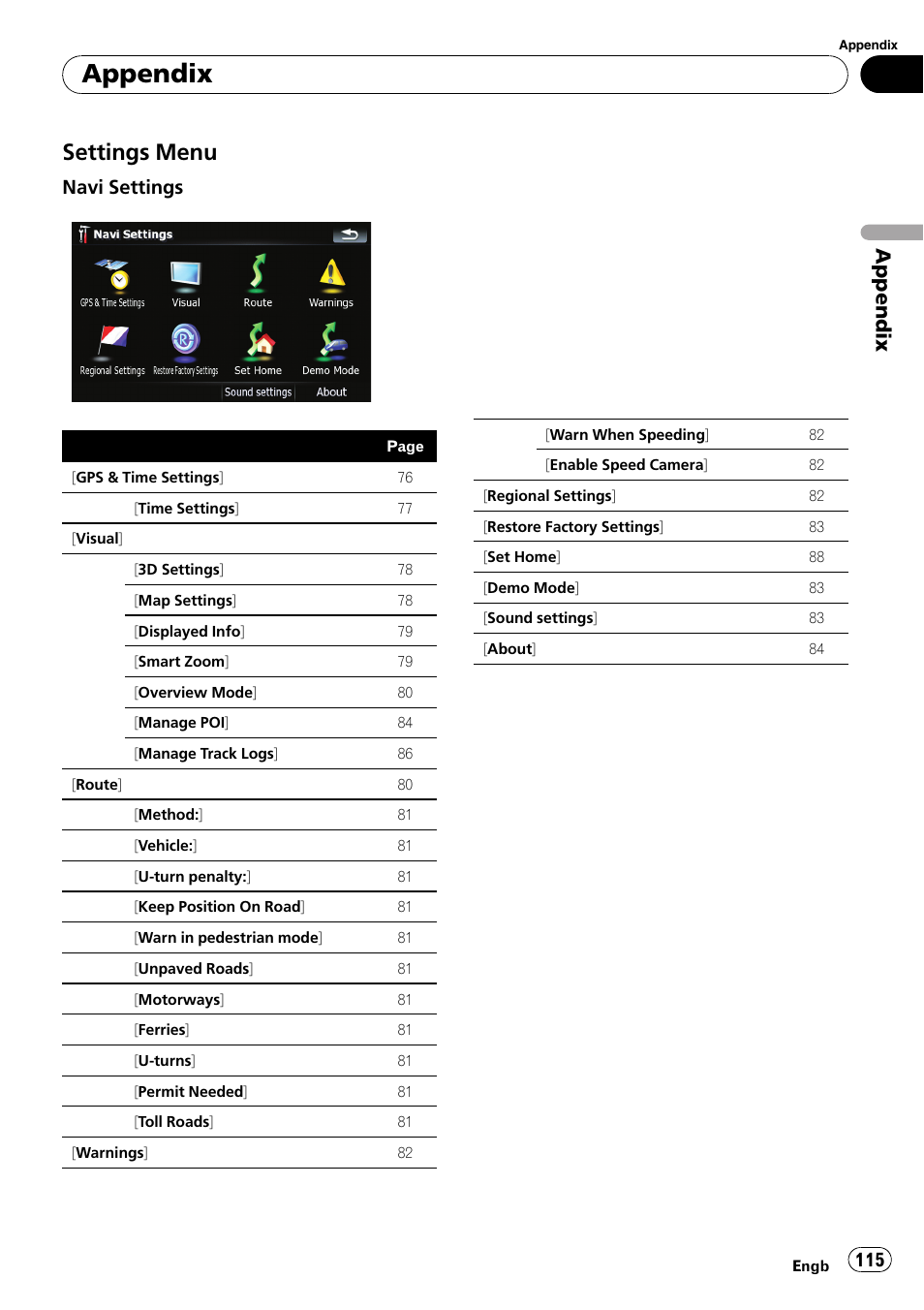 Settings menu 115, Appendix, Settings menu | Navi settings | Pioneer AVIC F500BT User Manual | Page 115 / 124