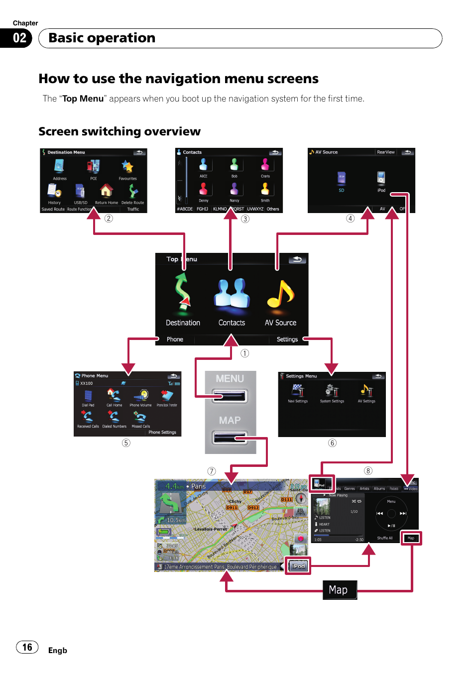 How to use the navigation menu, Screens, Screen switching overview 16 | How to use the navigation menu screens, Basic operation, Screen switching overview | Pioneer AVIC F500BT User Manual | Page 16 / 124