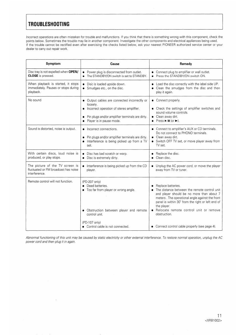 Pioneer PD-207 User Manual | Page 11 / 12