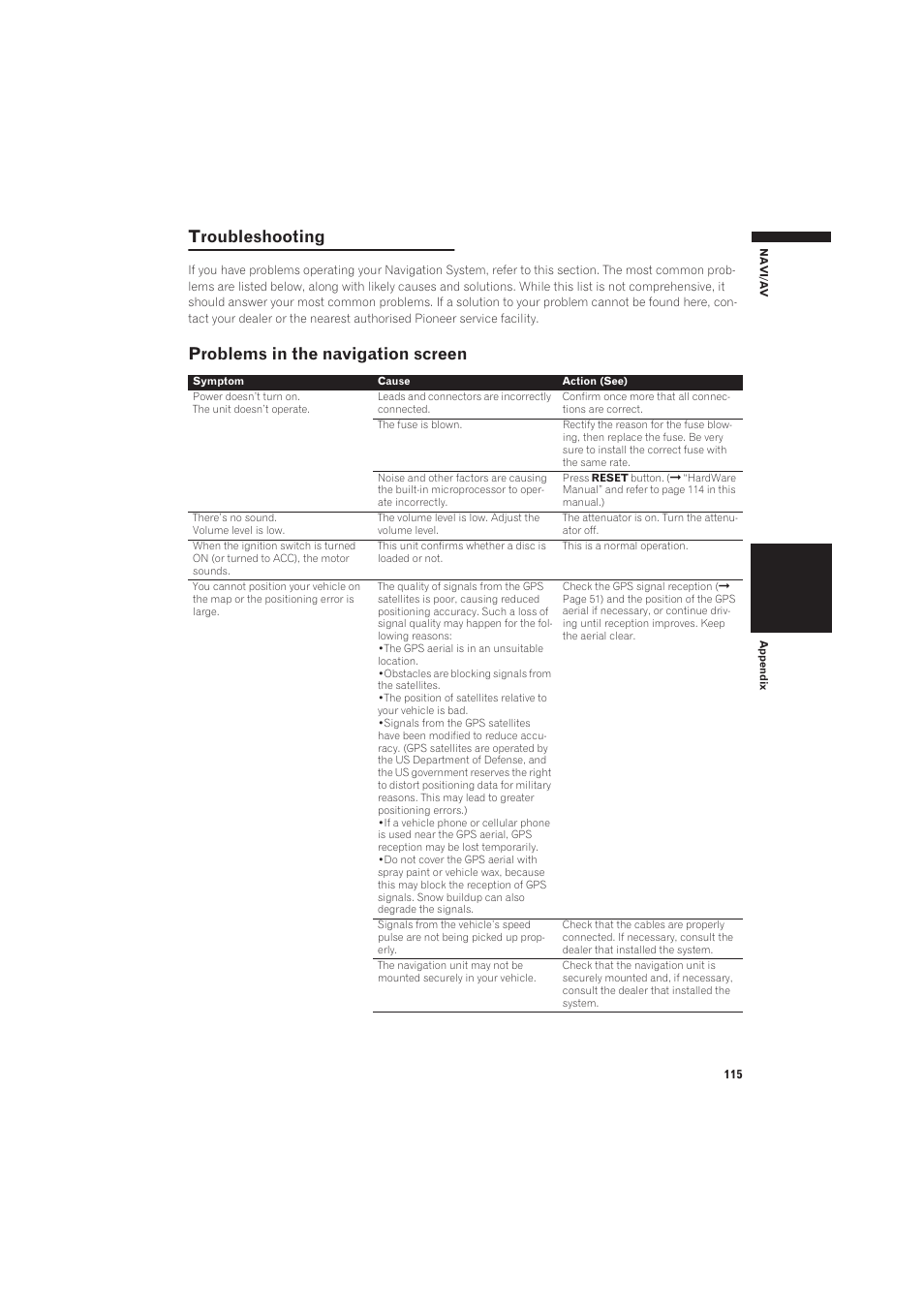 Troubleshooting, Problems in the navigation screen 115, Problems in the navigation screen | Pioneer CNDV-50MT User Manual | Page 117 / 137