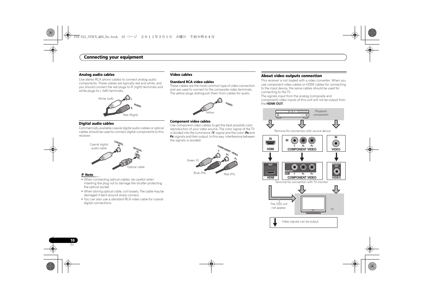 Analog audio cables, Digital audio cables, Video cables | About video outputs connection, Connecting your equipment | Pioneer VSX-521 User Manual | Page 10 / 128