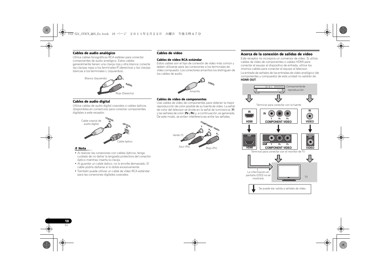 Cables de audio analógico, Cables de audio digital, Cables de vídeo | Acerca de la conexión de salidas de vídeo | Pioneer VSX-521 User Manual | Page 100 / 128