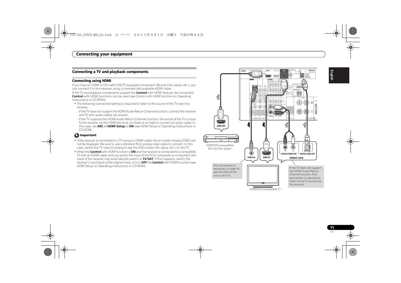 Connecting a tv and playback components, Connecting using hdmi, Connecting your equipment | Pioneer VSX-521 User Manual | Page 11 / 128