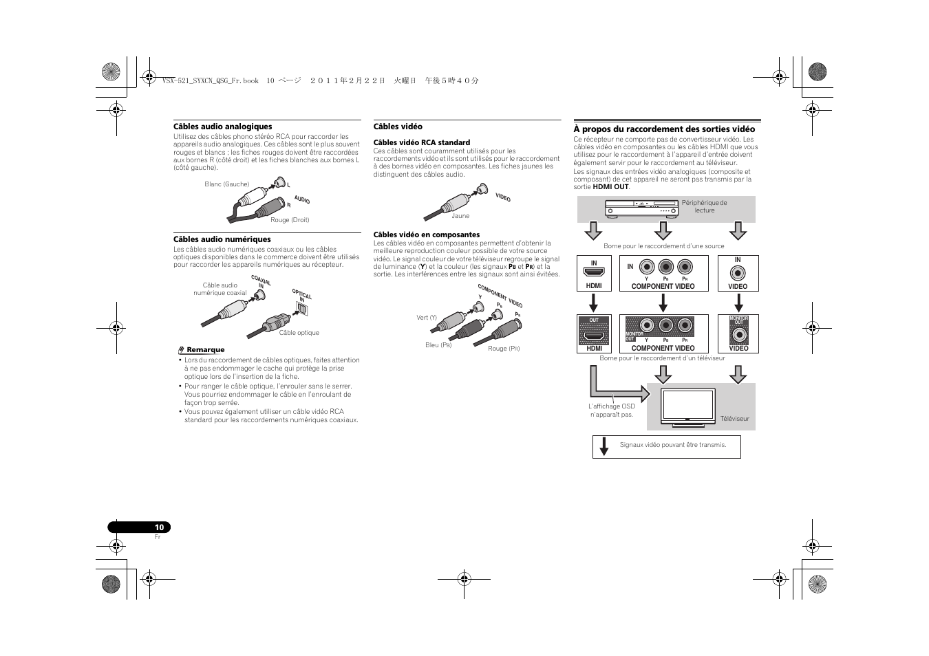 Câbles audio analogiques, Câbles audio numériques, Câbles vidéo | À propos du raccordement des sorties vidéo | Pioneer VSX-521 User Manual | Page 28 / 128