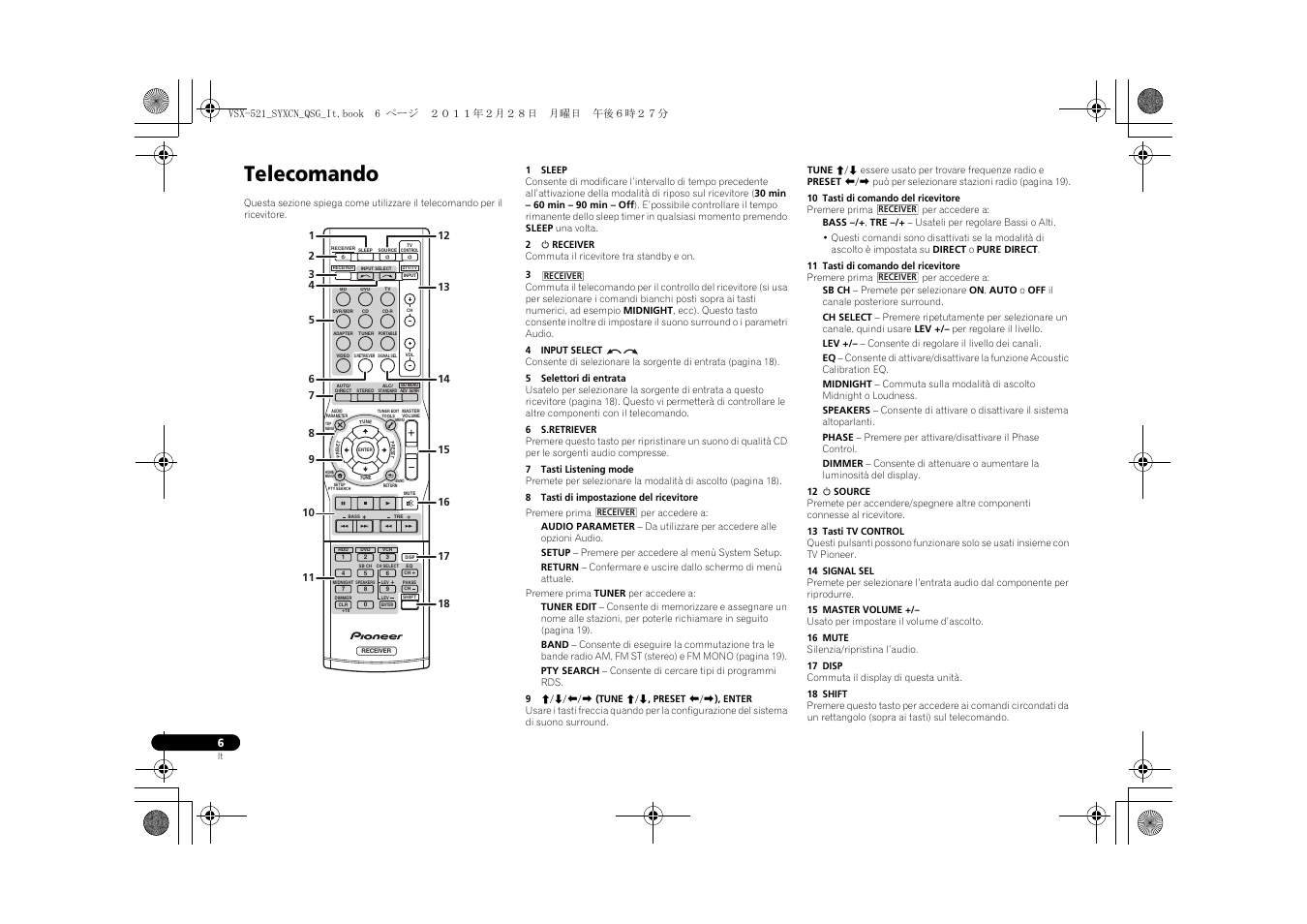 Telecomando | Pioneer VSX-521 User Manual | Page 60 / 128