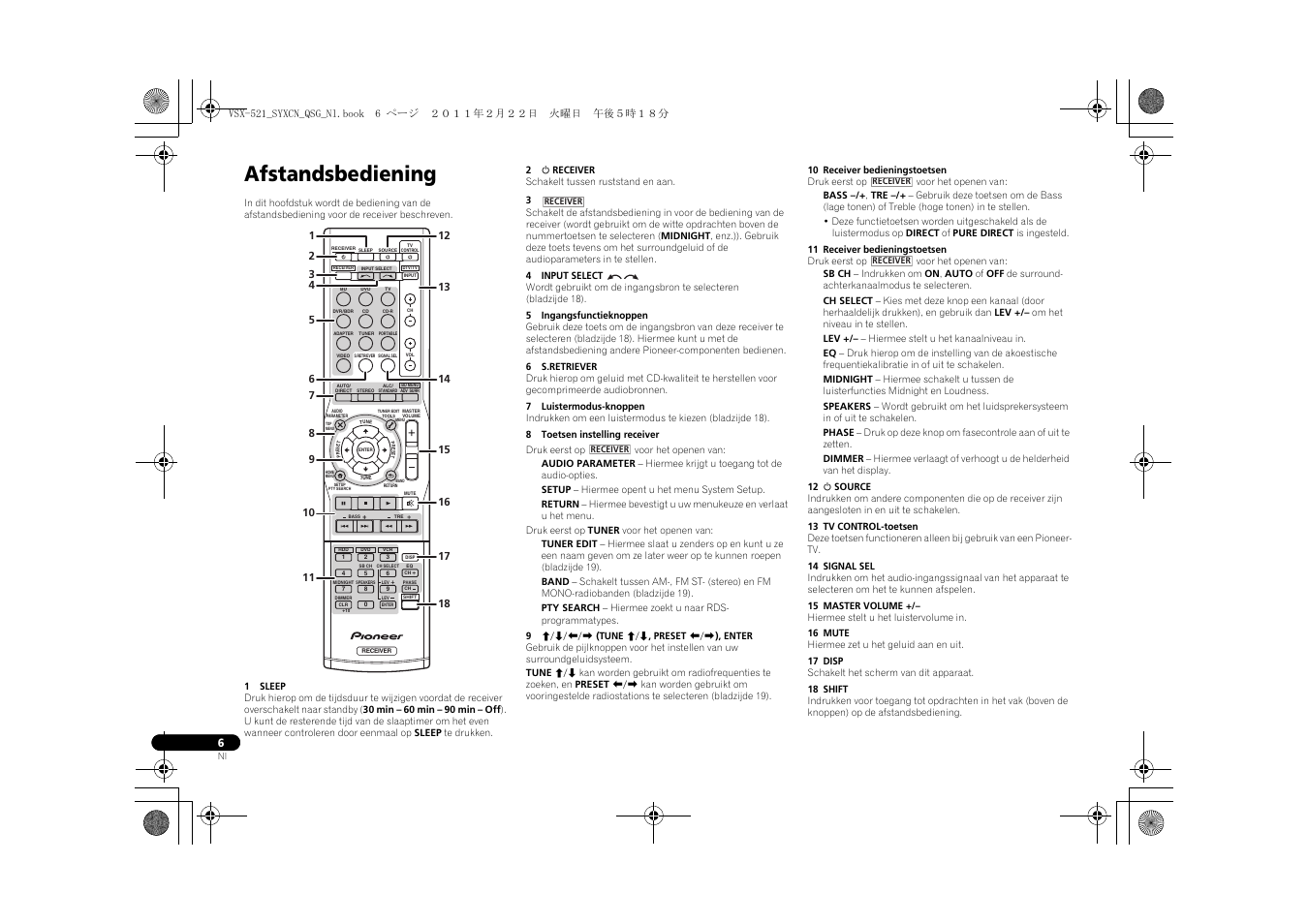 Afstandsbediening | Pioneer VSX-521 User Manual | Page 78 / 128