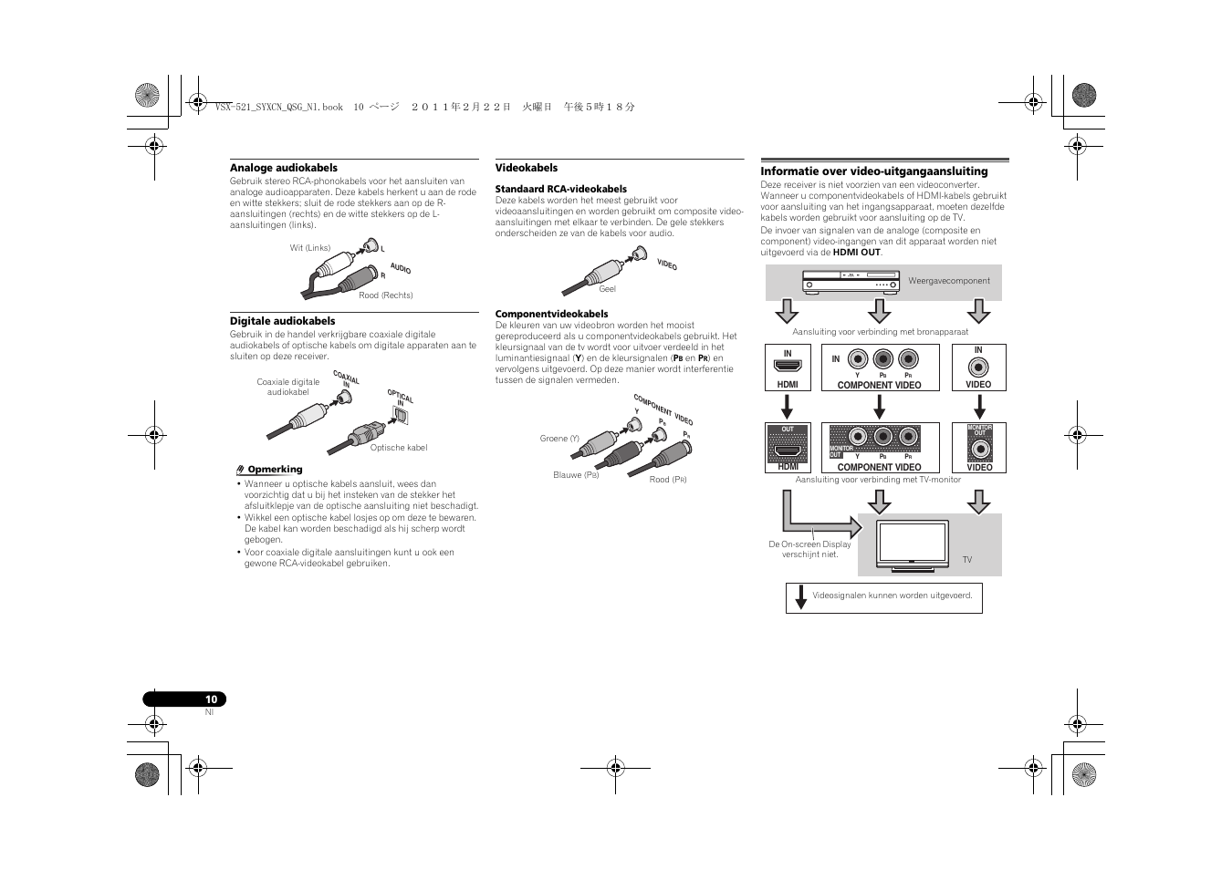 Analoge audiokabels, Digitale audiokabels, Videokabels | Informatie over video-uitgangaansluiting | Pioneer VSX-521 User Manual | Page 82 / 128