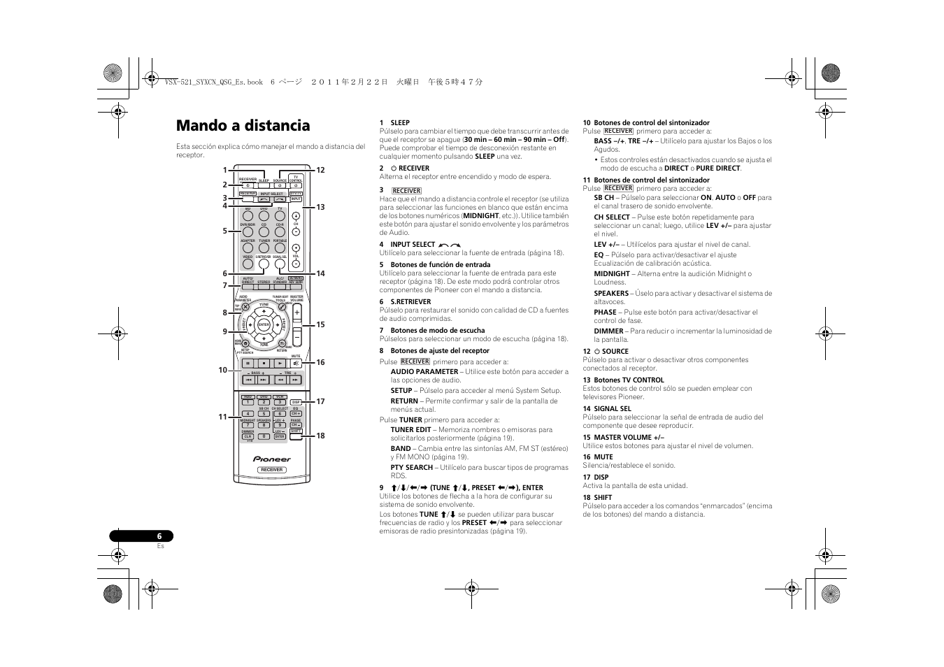 Mando a distancia | Pioneer VSX-521 User Manual | Page 96 / 128