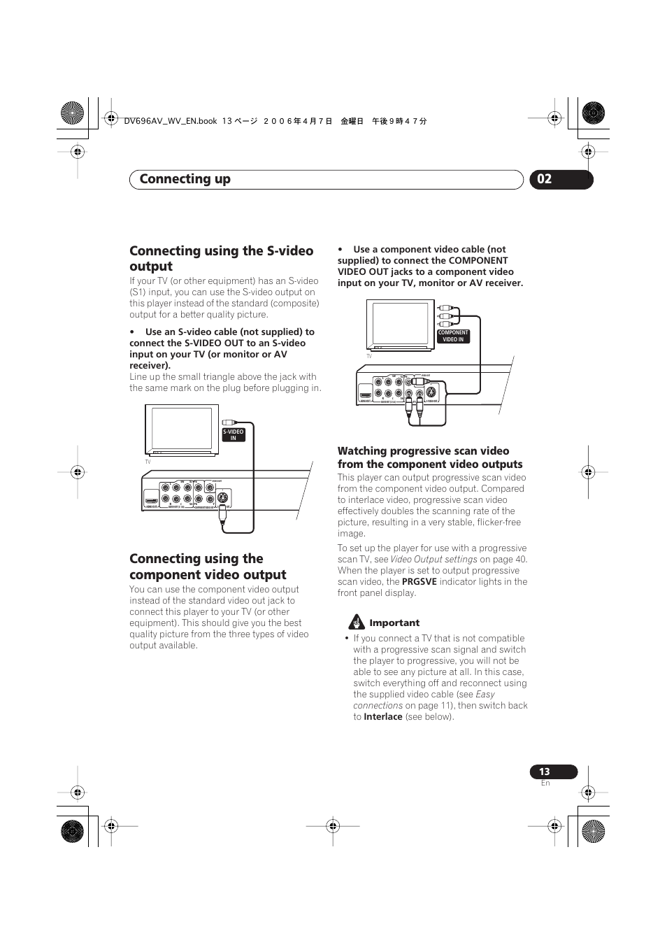 Connecting using the s-video output, Connecting using the component video output, Connecting up 02 | Pioneer DV-696AV-S User Manual | Page 13 / 64