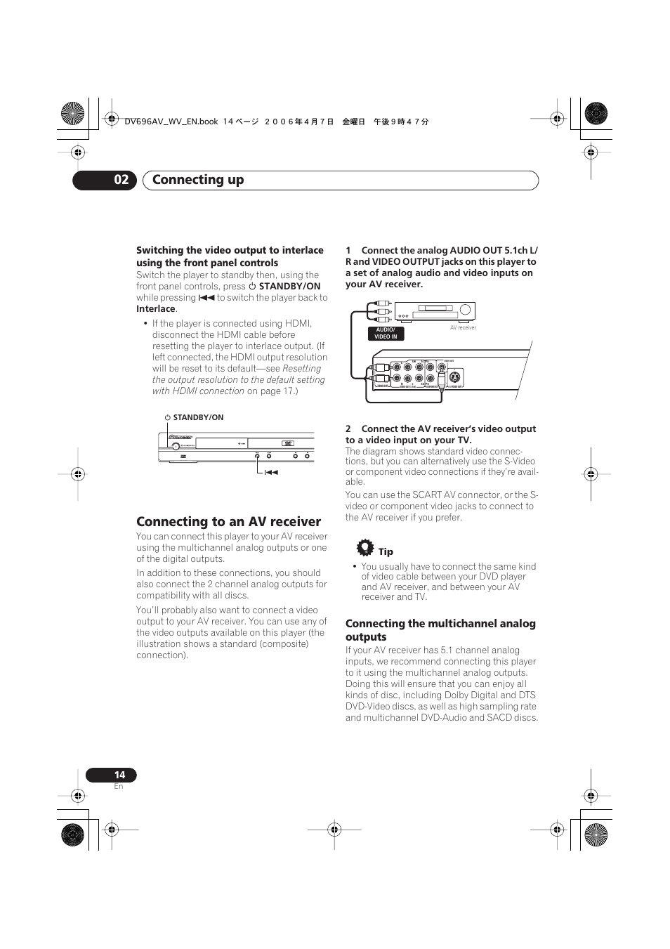 Connecting to an av receiver, Connecting up 02, Connecting the multichannel analog outputs | Pioneer DV-696AV-S User Manual | Page 14 / 64