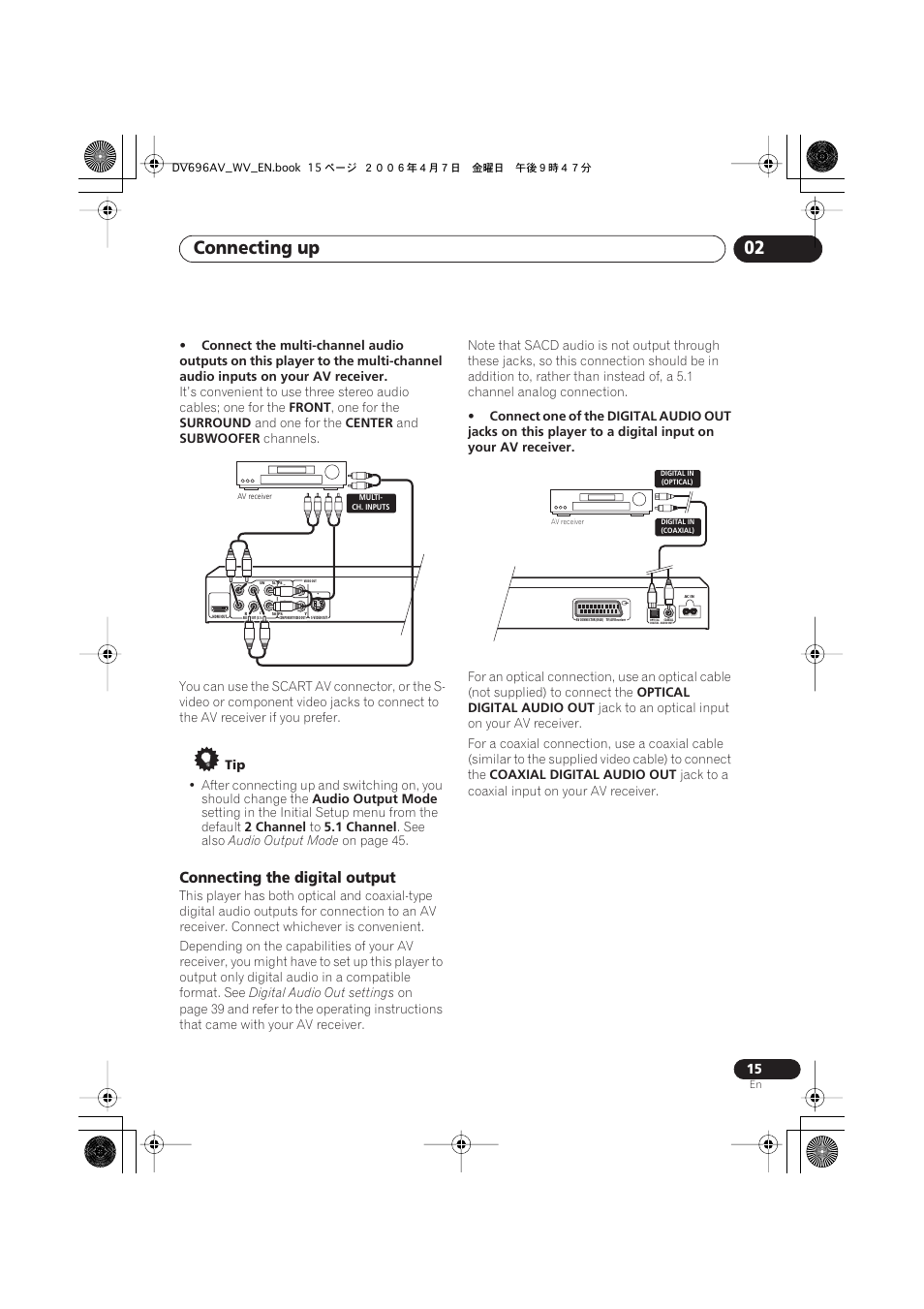 Connecting up 02, Connecting the digital output | Pioneer DV-696AV-S User Manual | Page 15 / 64