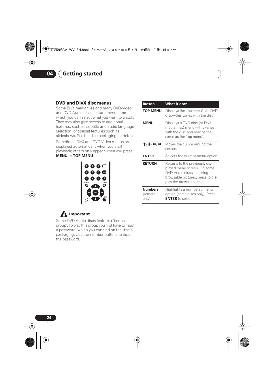 Getting started 04, Dvd and divx disc menus | Pioneer DV-696AV-S User Manual | Page 24 / 64