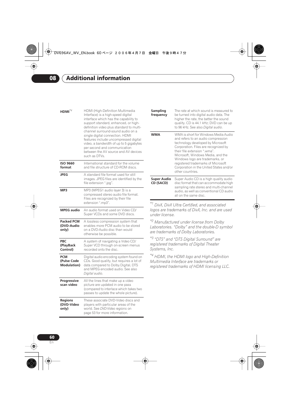 Additional information 08 | Pioneer DV-696AV-S User Manual | Page 60 / 64